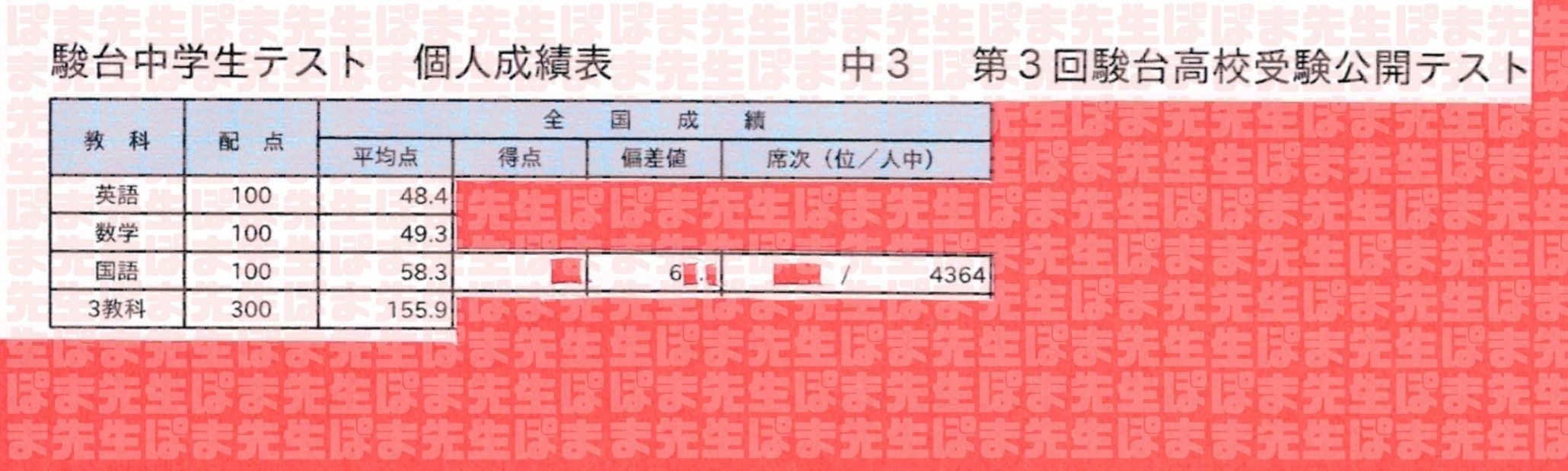 中2の12月に偏差値20台→10カ月後に栄東の確約（早稲アカ