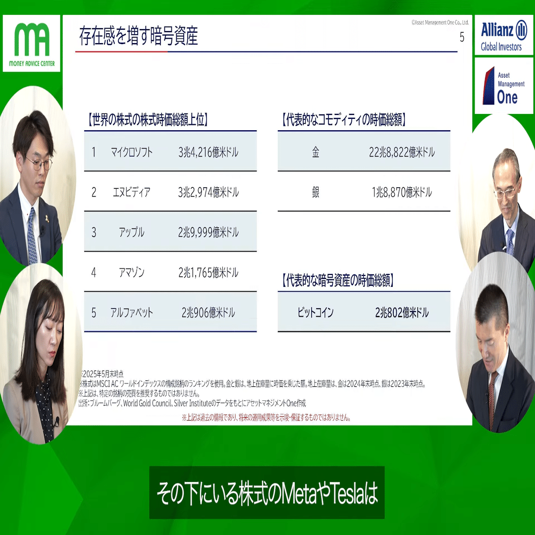 暗号資産の未来はどうなる？専門家が語る「ビットコイン」と「シークレット・コード」の可能性｜マネーアドバイスセンター株式会社