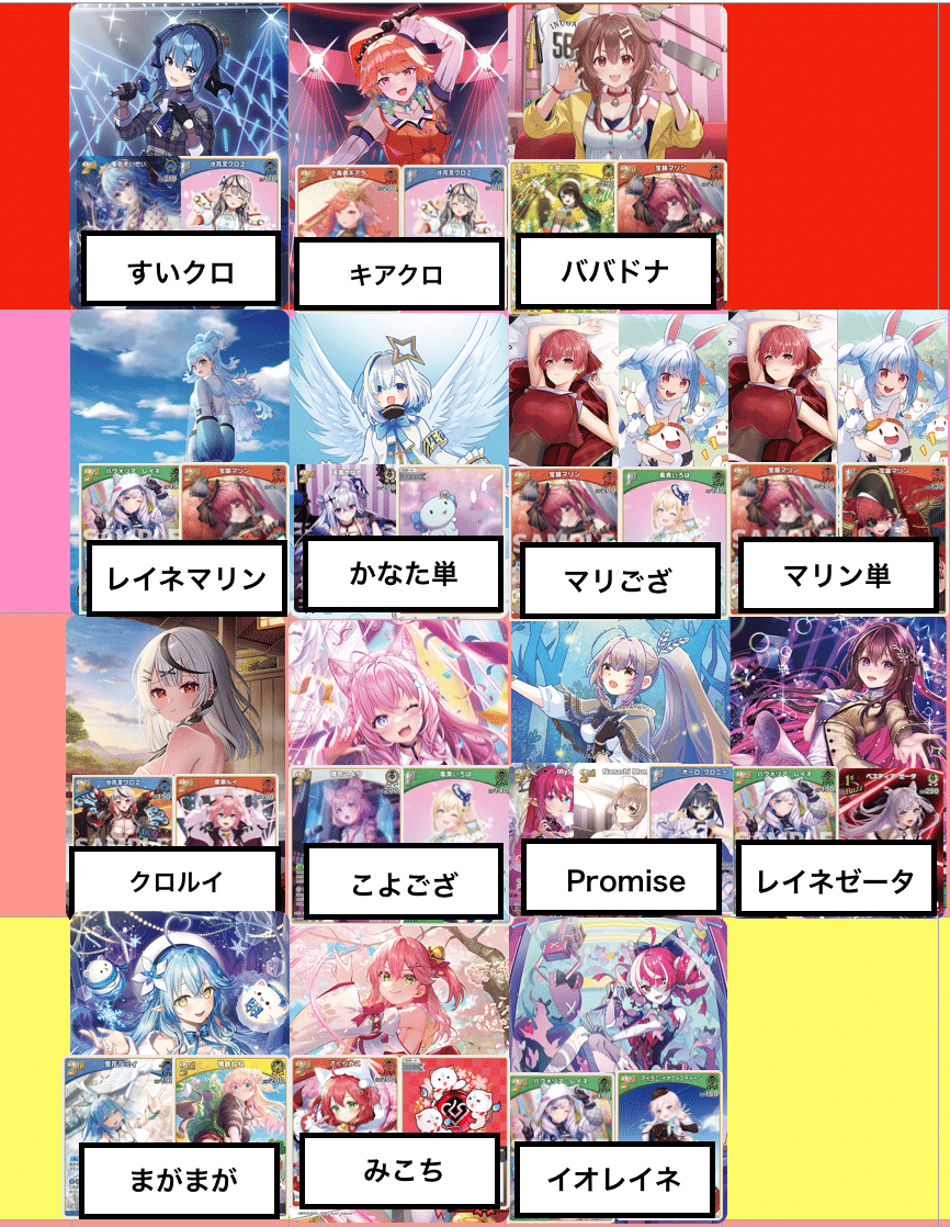 ホロカ】エクストリーマーカップ2025Finalを後方腕組み語りする話