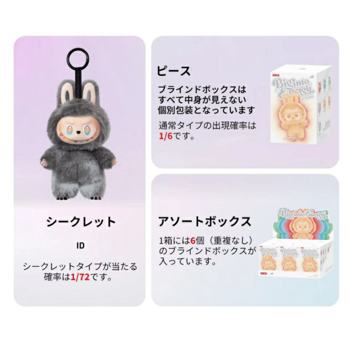 限定レビュー】“ラブブが届く瞬間”は、大人になってもやっぱり特別だっ