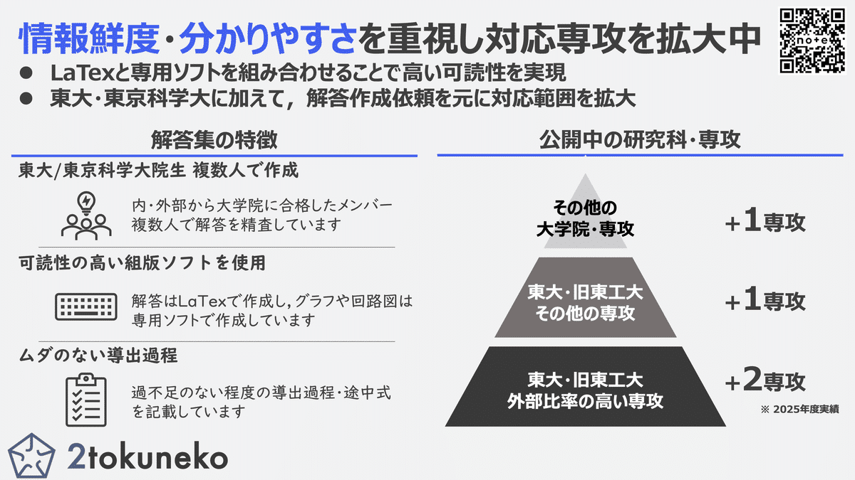 旧東工大】 東京科学大学 工学院 経営工学系【数理分野】 2017〜2025