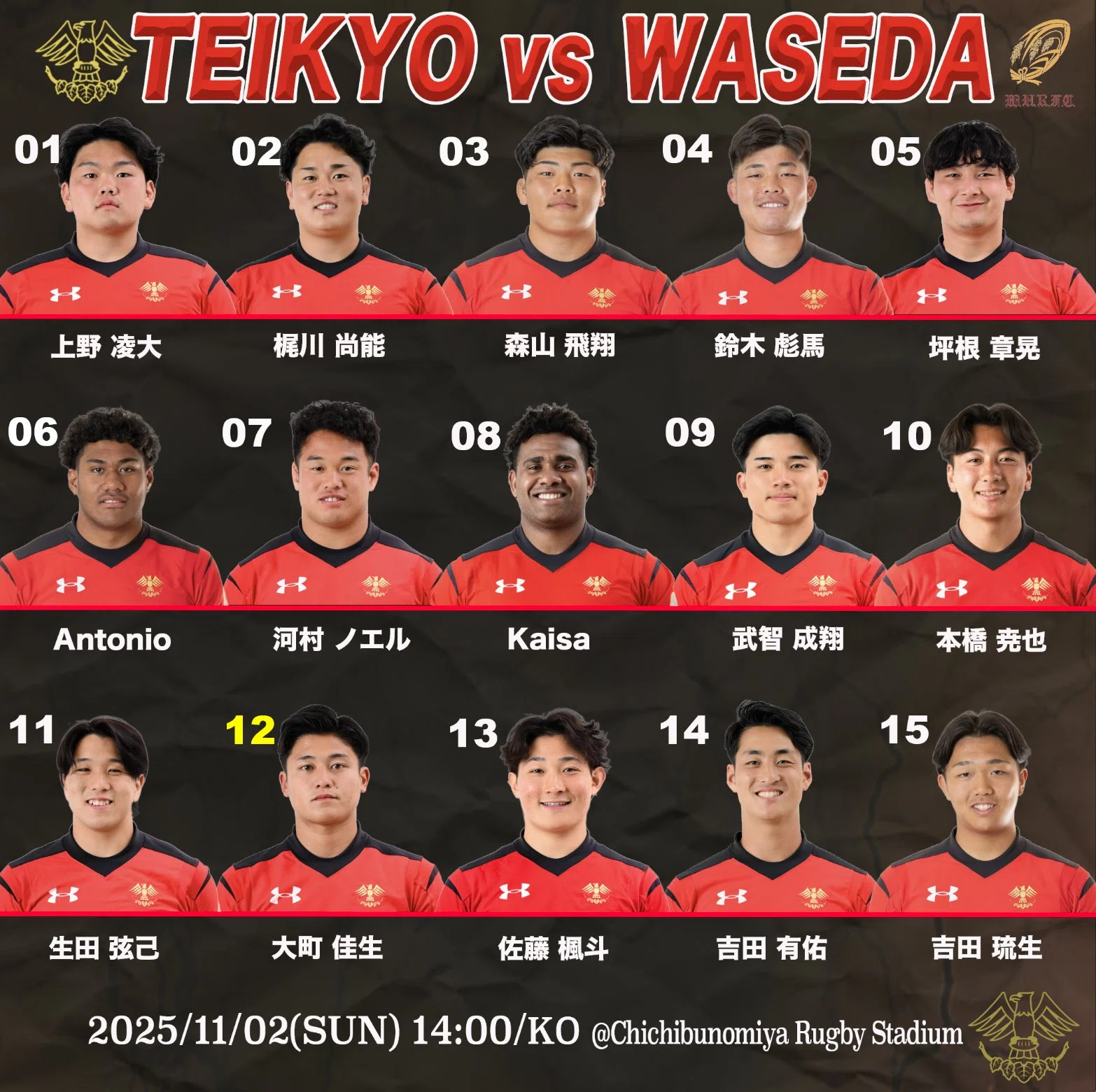 プレビュー】ラグビー関東大学対抗戦 早稲田大学vs帝京大学｜長澤洋明