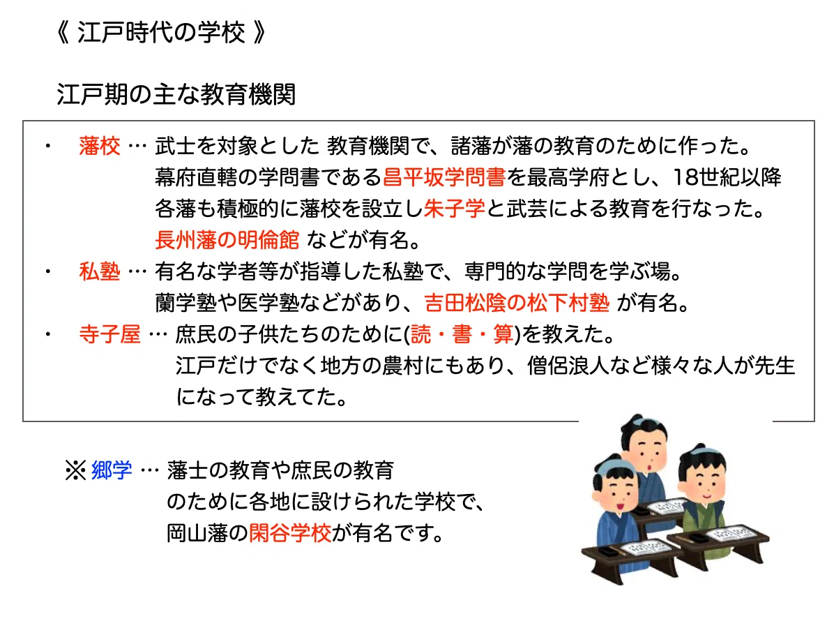 ✨History of Japanese Education✨ Study Strategy Focused on
