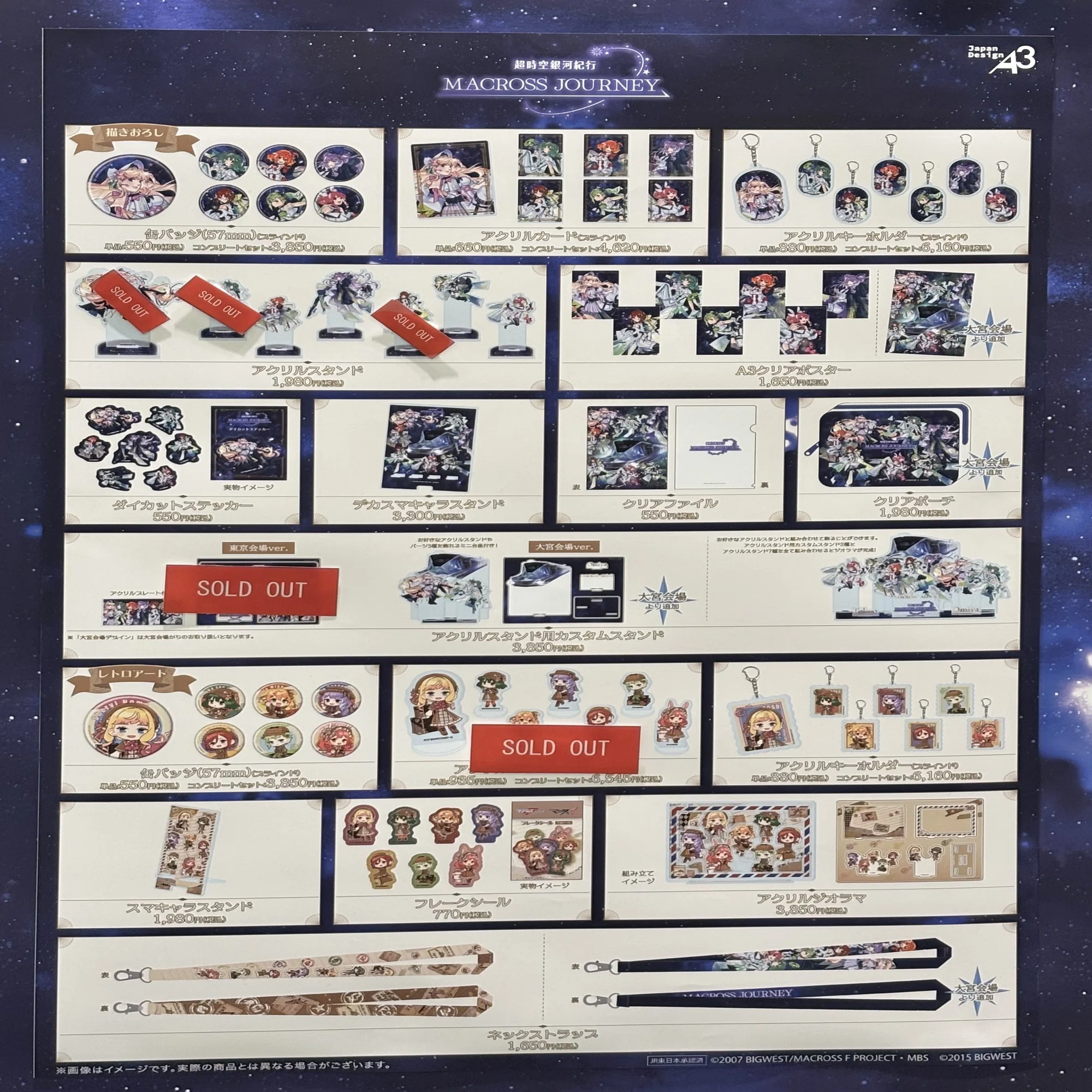 2.運営株式会社A3・マクロスジャーニーグッズ販売における景品表示 