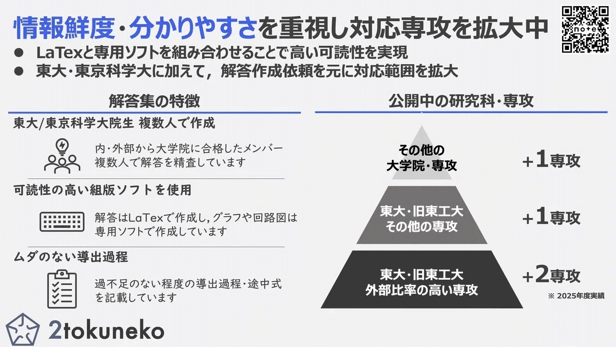 複雑理工】 東京大学大学院 新領域創成科学研究科 複雑理工学専攻