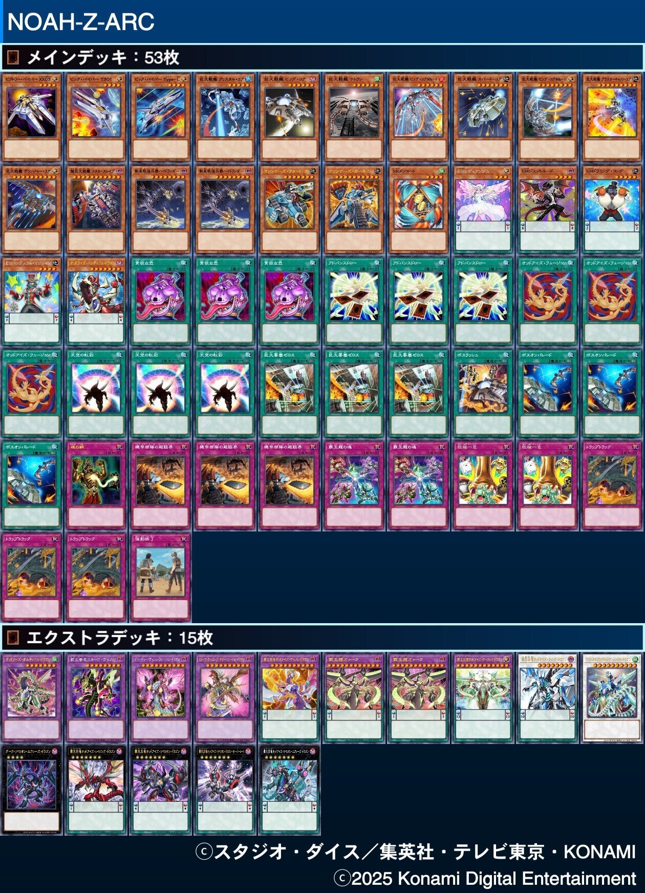 リアルタイムデッキビルド】巨大戦艦！5日目！｜デュエル炒飯