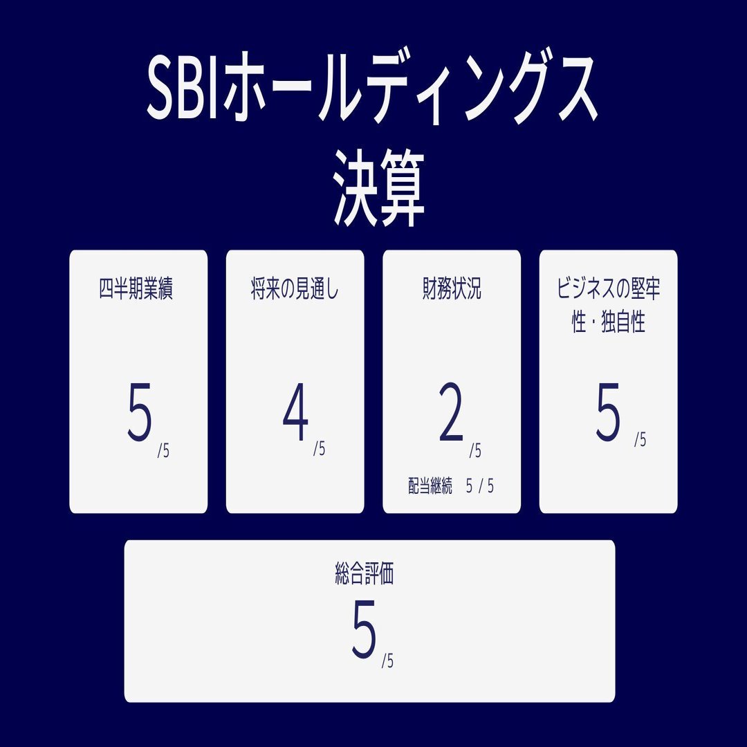 SBIホールディングス】25年3Q決算メモ： 収益、税引前利益、中間利益の全てで過去最高を更新。｜アスタ@インサイト