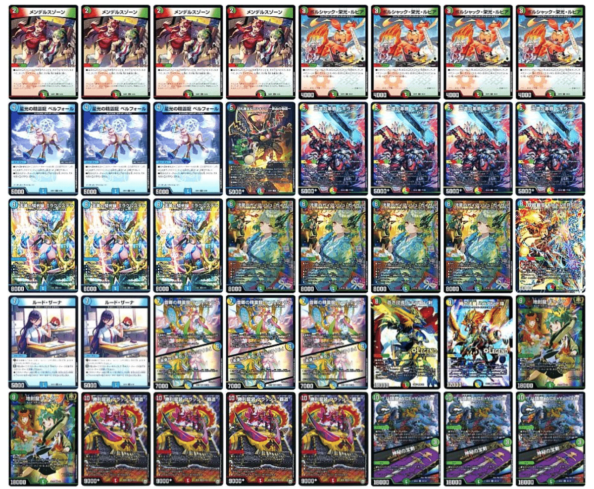 随時更新】オリジナル環境でモルトversusを使って入賞を目指す！｜note