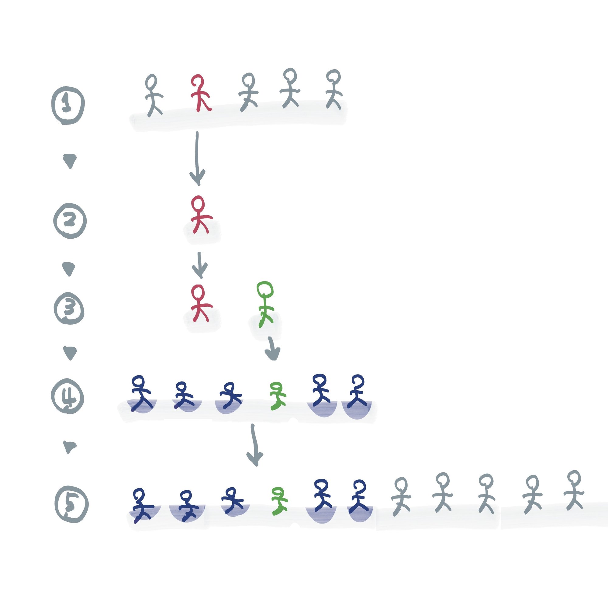 研究中】「なめらかにつながっている」と感じたものを列挙｜小岩