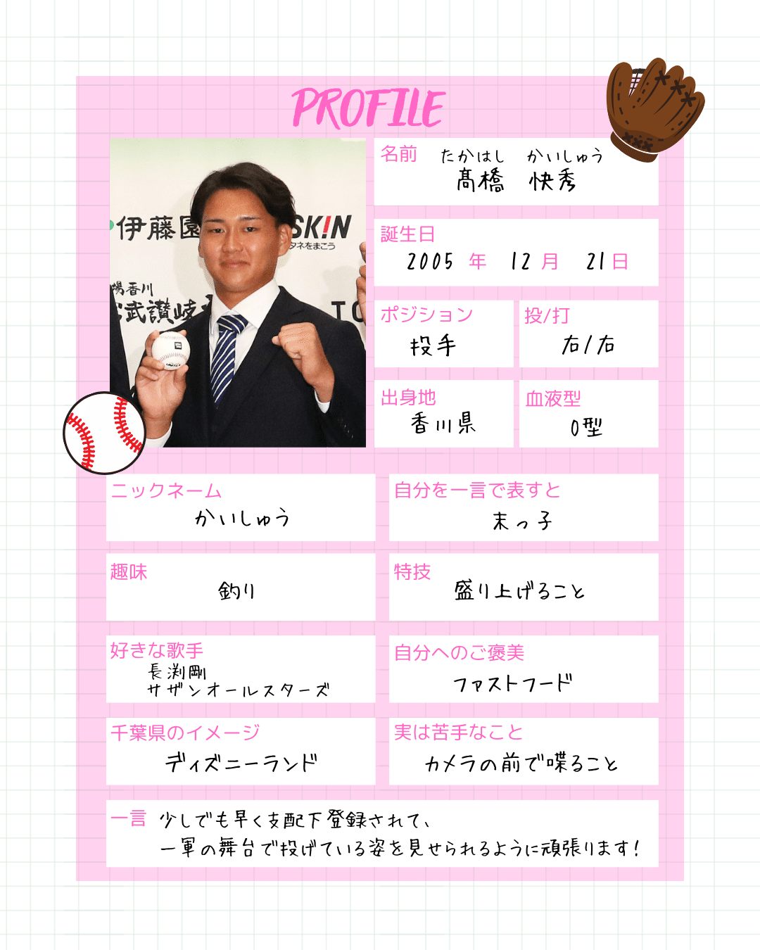 徳島ISドラフト指名選手プロフィール帳大公開✏️【個性あふれる回答