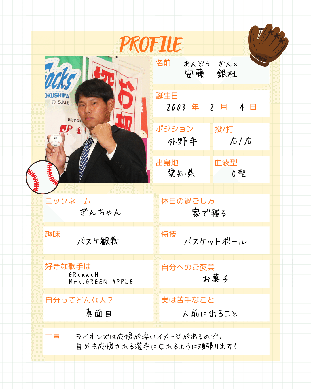 徳島ISドラフト指名選手プロフィール帳大公開✏️【個性あふれる回答