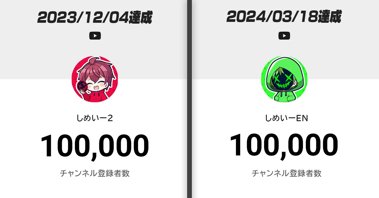 銀の盾のサイズが変わったので比べてみる！｜登録者10万人｜しめいー