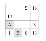 東京都（東京都庁）Ⅰ類B】教養試験 過去問解説（令和6年(2024年