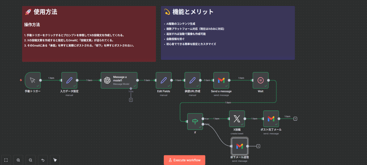 n8nコード紹介#1【n8nでX投稿を自動化してみた】《実際のjsonコード