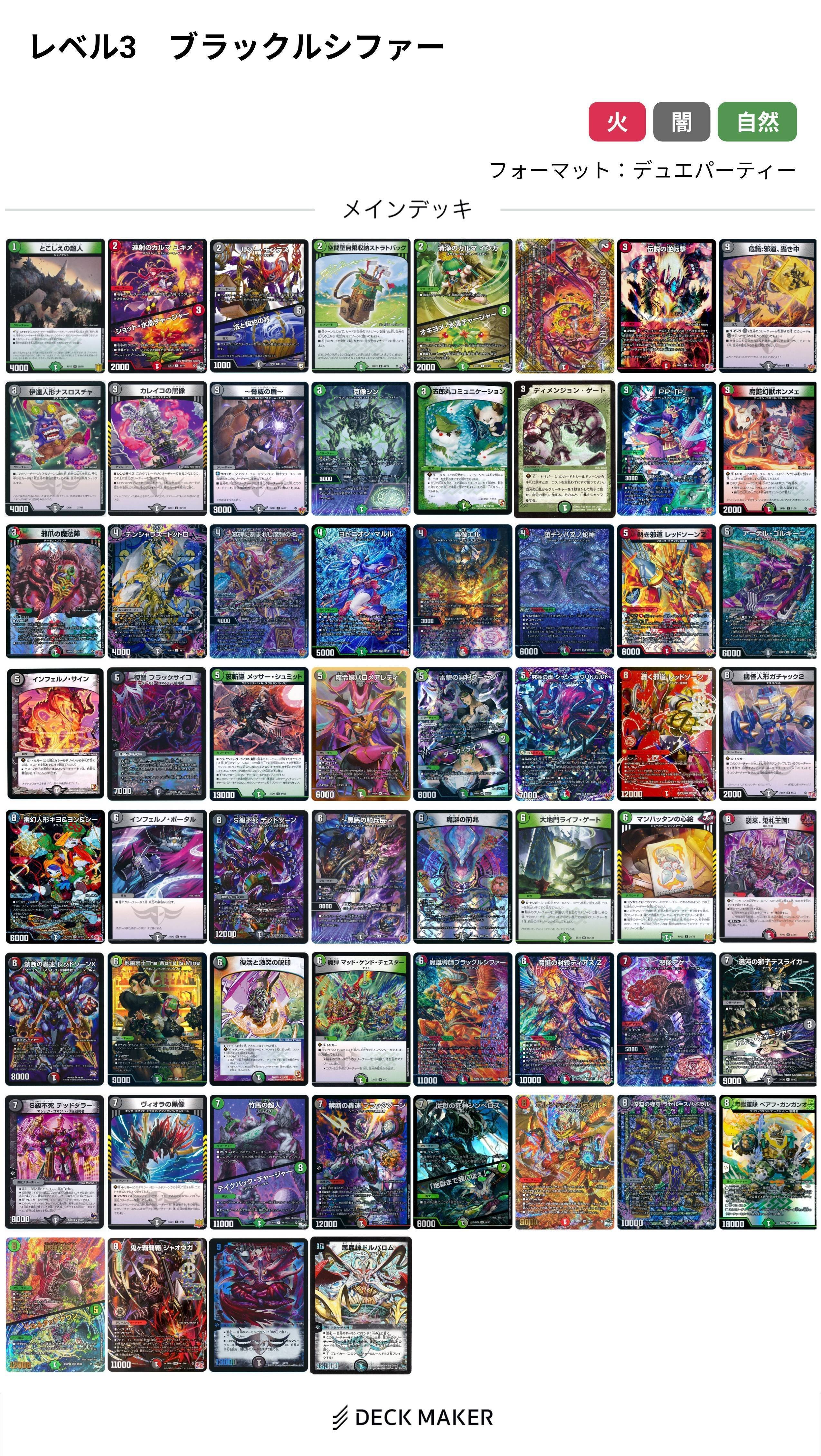 なぜブラックルシファーパートナーはレベル3でやれないのか｜黒豆餅カエル