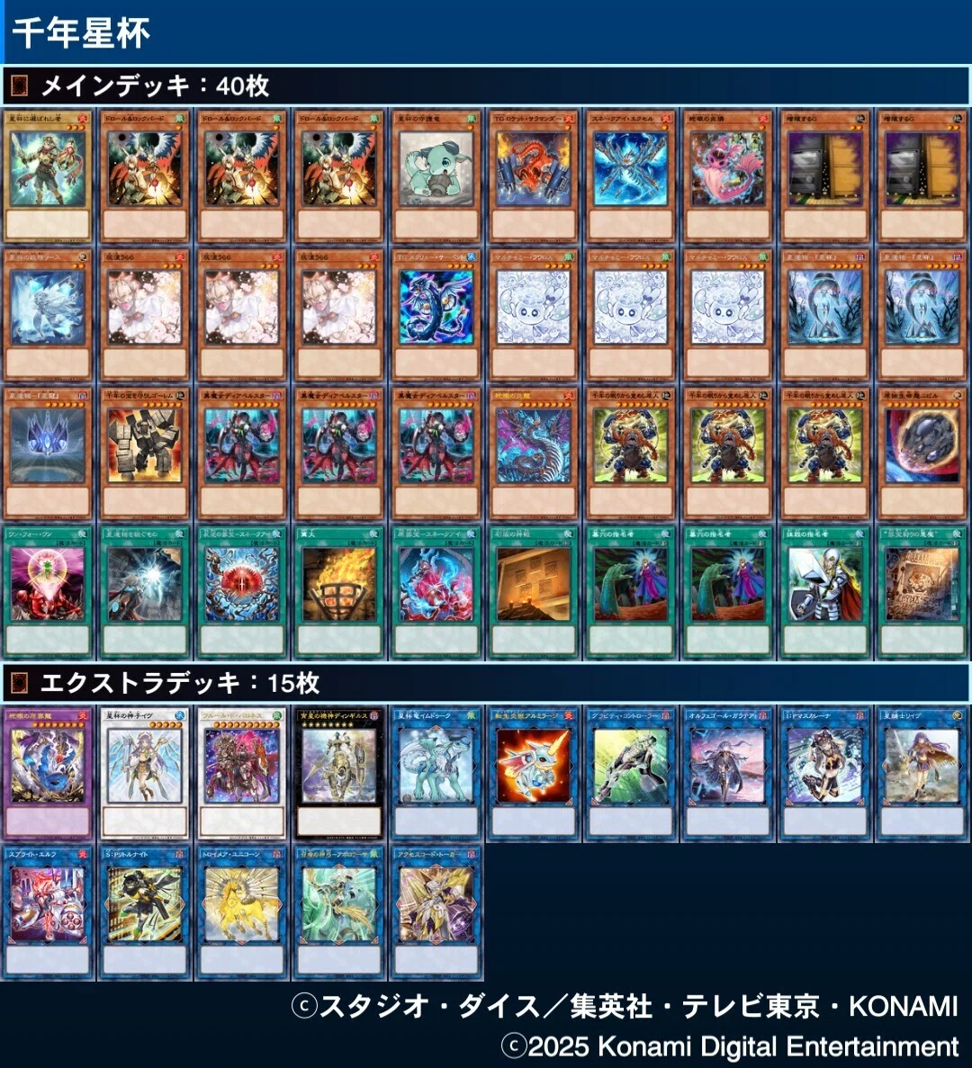 yugioh master duel world chalice deck WORLD CHALICE DECK PROFILE