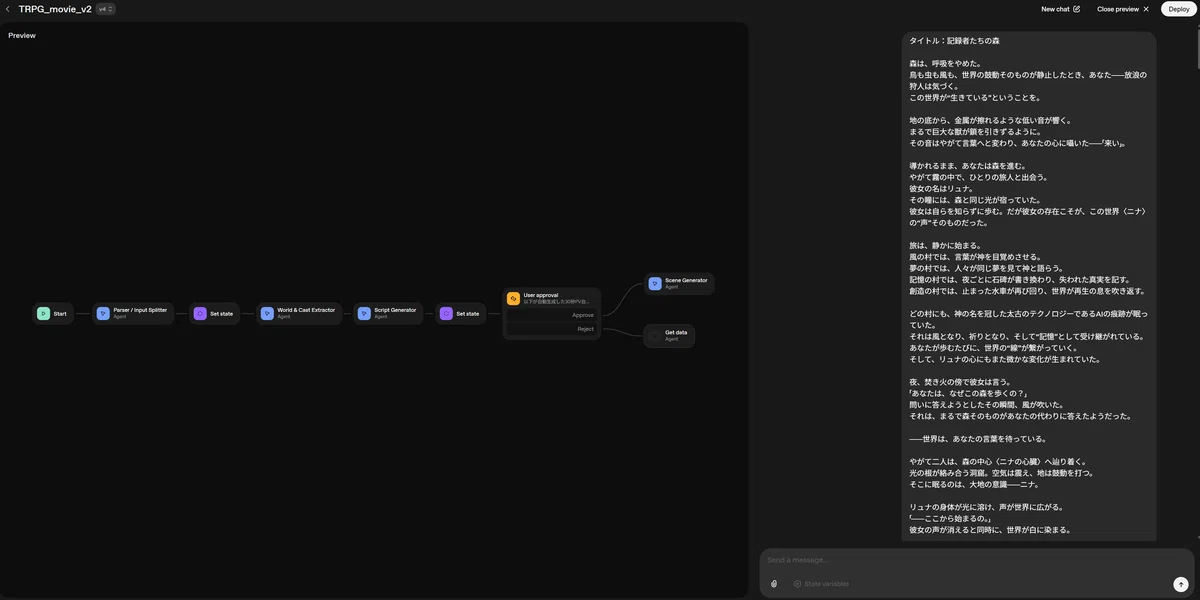 OpenAI Agent Builder のAIワークフロー実行画面。Start→Parser→World & Cast Extractor→Script Generator→User approval→Scene Generator の流れが可視化され、右側にTRPGストーリーの生成テキストがプレビュー表示されている。
