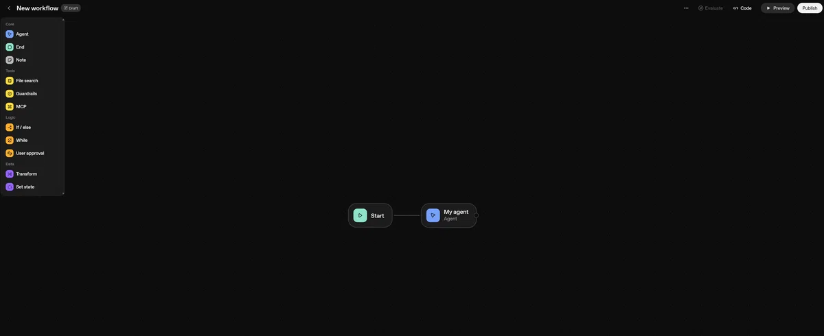 OpenAI Agent Builder の新規ワークフロー作成画面。左側にAgent・End・Noteなどのノード一覧が表示され、中央にはStartノードとMy agentノードが配置されている。
