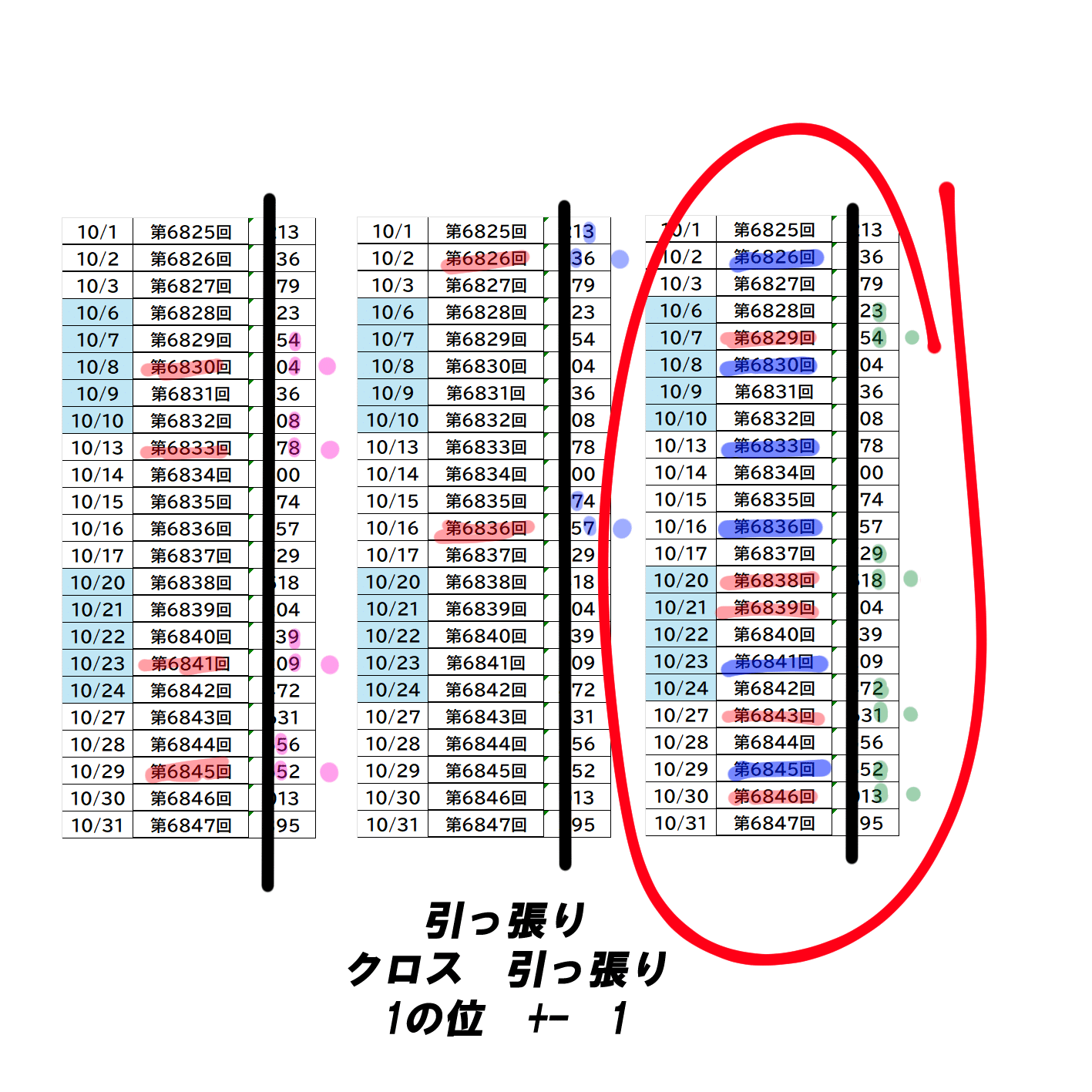 きよ10/4 23:59まで 残りの34点おまとめ 3449を10にする | make10