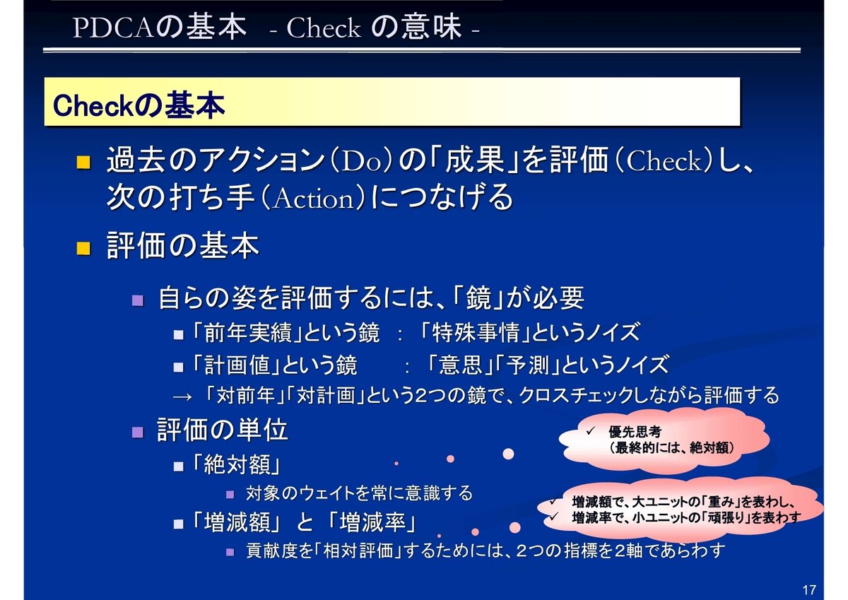 仕事の作法 -平成版-〕PDCAの基本 -Checkの意味- Checkの基本｜佐々田 法男