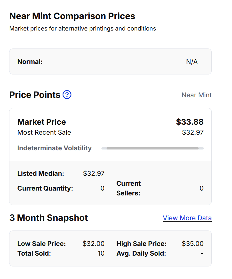 Market outlook and buyback predictions for MTG x Avatar in Japan