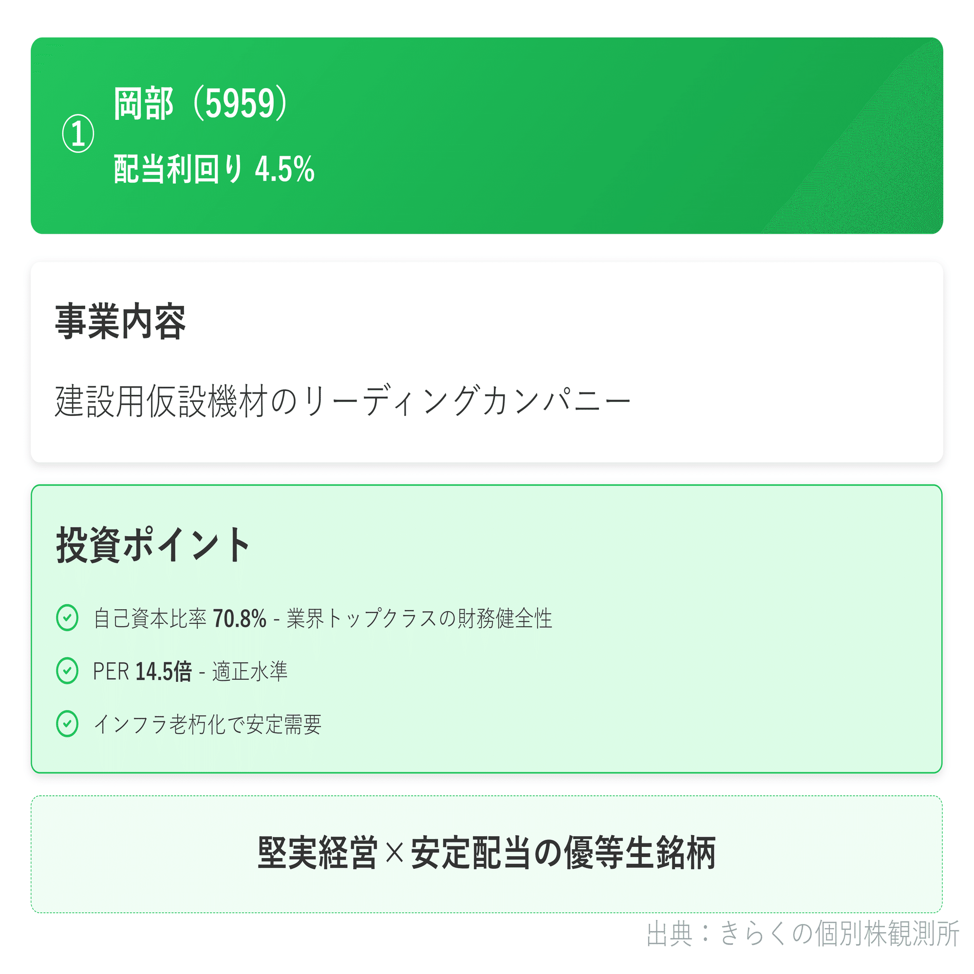 10月末決算】投資妙味が高い高配当株（配当利回り3.5%以上）｜きらく＠TradingViewマスター