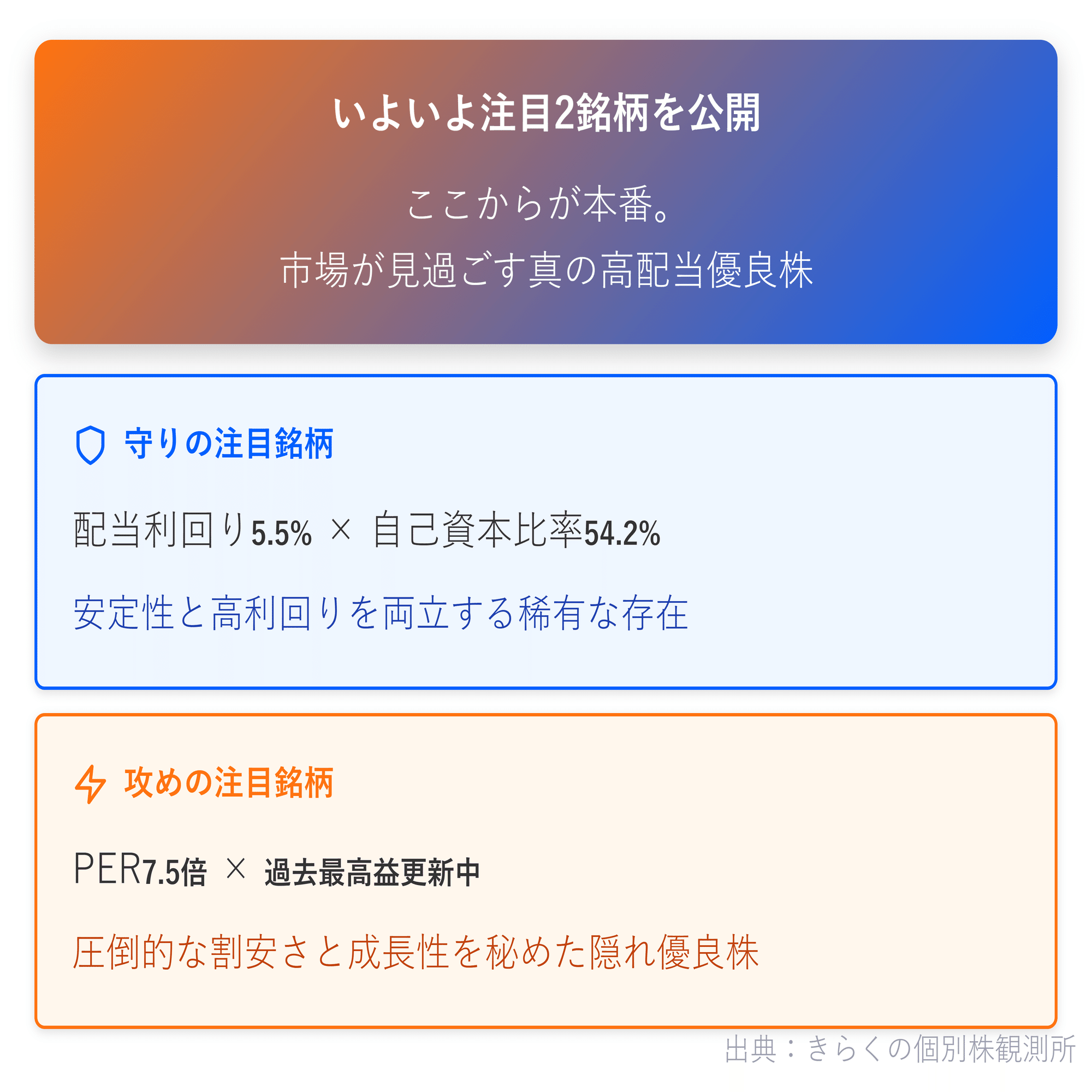 10月末決算】投資妙味が高い高配当株（配当利回り3.5%以上）｜きらく＠TradingViewマスター