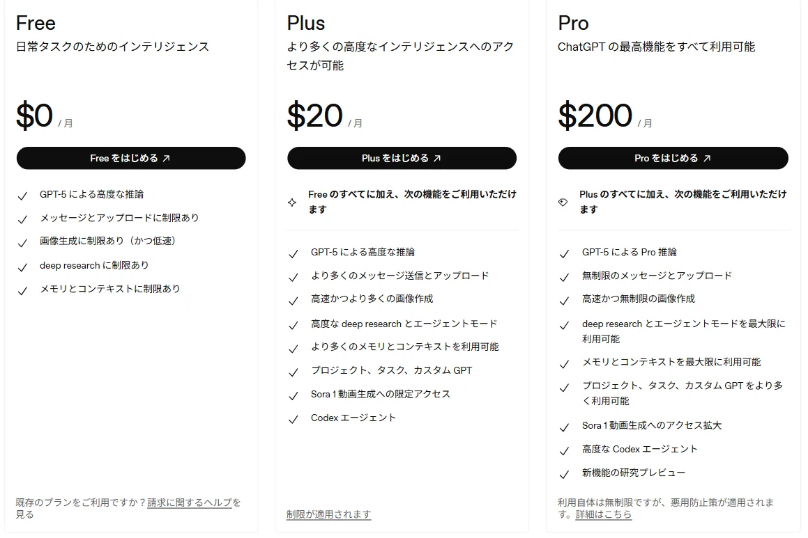 ChatGPTの料金プラン