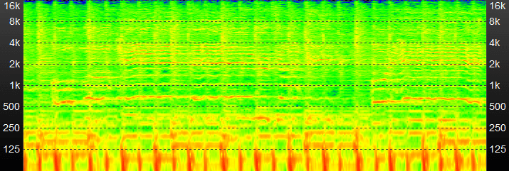 レコードとCDの音域比較｜あんだぁ