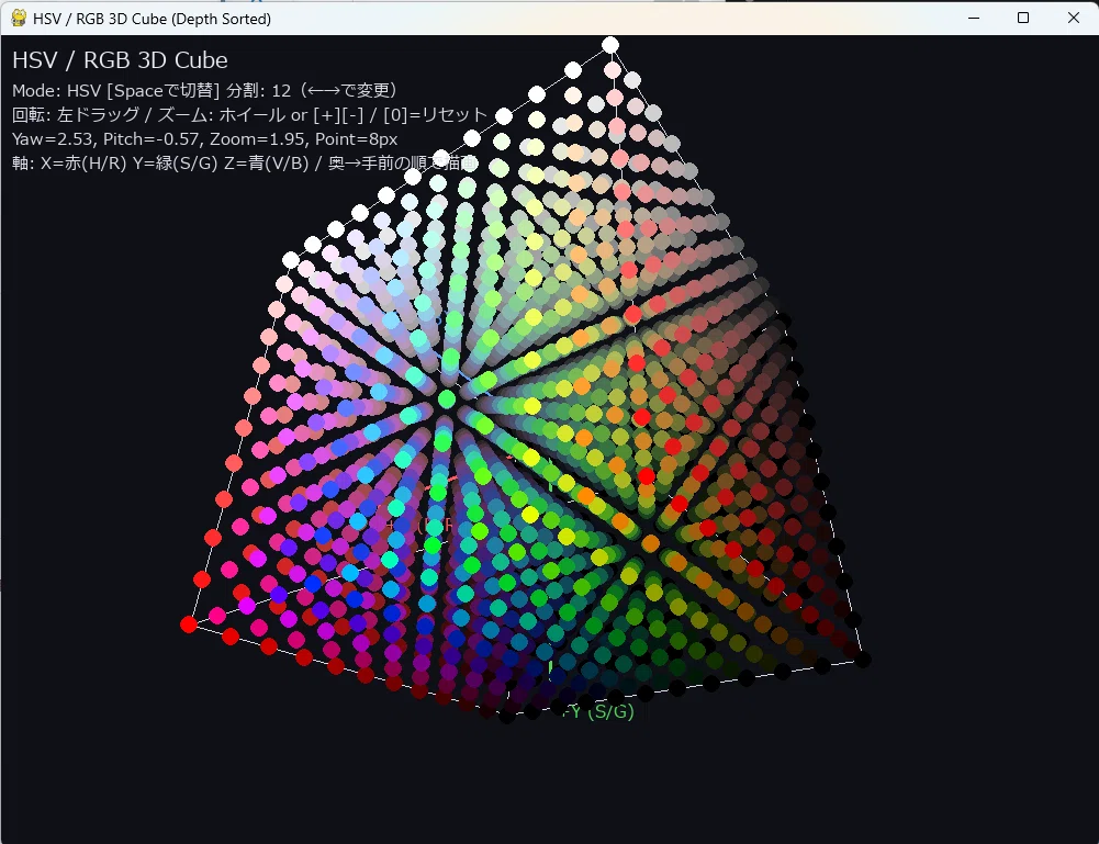 HSV立方体（HSV Cube / RGB Cube Projection）カラーパレットを生成するpython｜ほねぷー