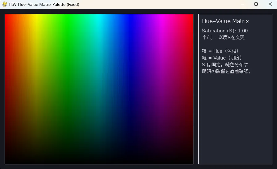 Hsv Grid Control Html's HSVマトリックスパレット(Hue vs Value Grid)を生成するpython|ほねぷー