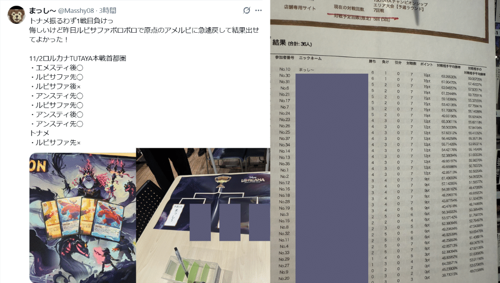 ロルカナTSUTAYA首都圏エリア本戦大会【アメジストルビーデッキレシピ