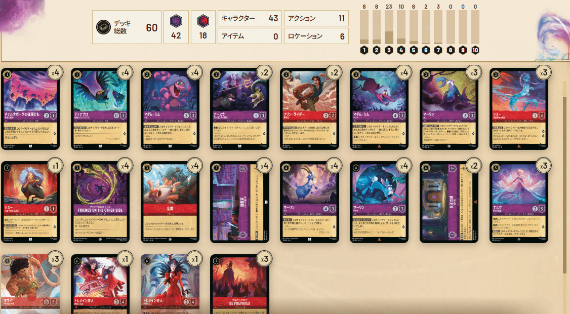 ロルカナTSUTAYA首都圏エリア本戦大会【アメジストルビーデッキレシピ