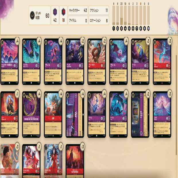 ロルカナTSUTAYA首都圏エリア本戦大会【アメジストルビーデッキレシピ