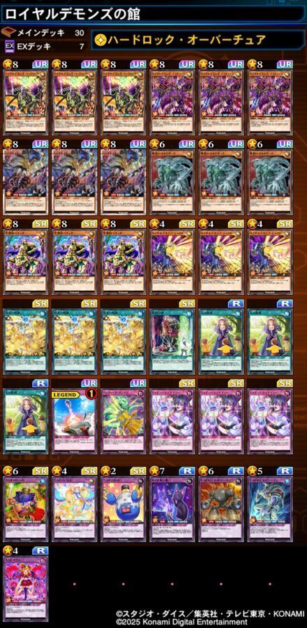 デュエルリンクス（RUSH）Ver13.0環境投稿デッキレシピまとめ｜リェロン