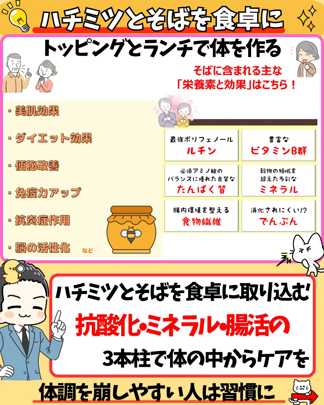 10秒で読める】免疫力と美容力をUP 腸内を活性化 免疫習慣｜卓也/一緒