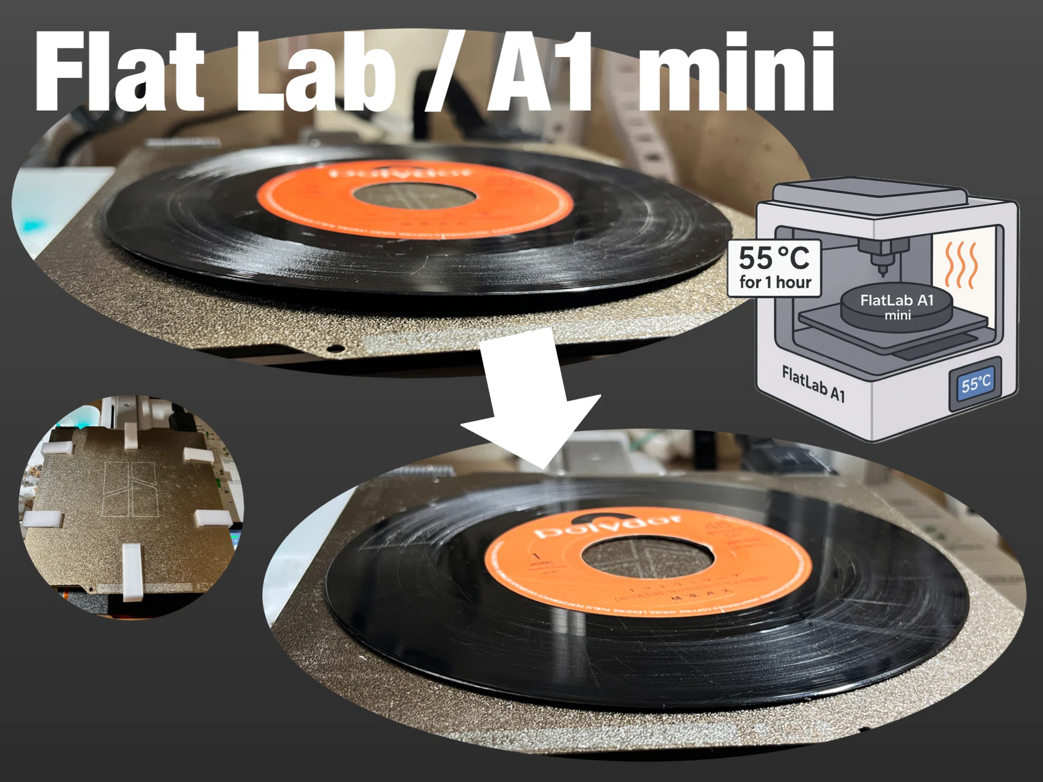 Flat Lab / A1 mini」無料で7インチレコードの反りを直すプロジェクト