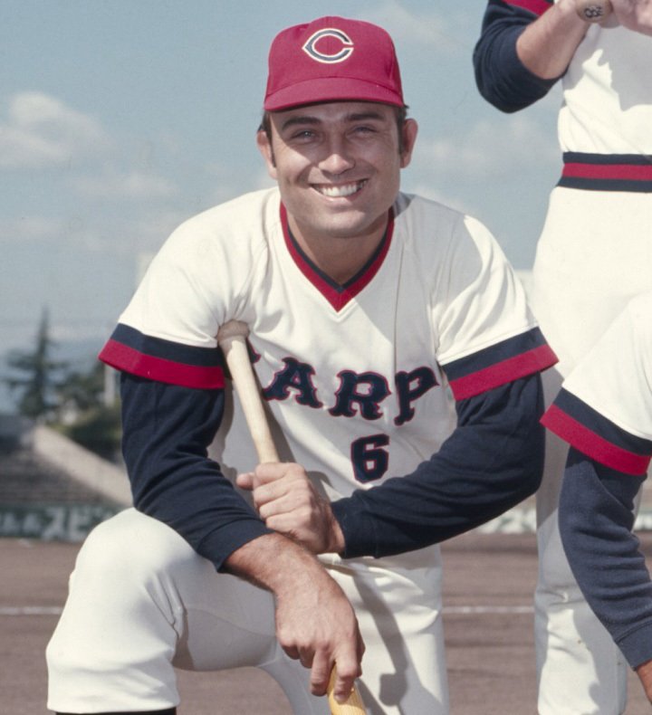 1975年 広島東洋カープ(優勝)｜どいがき