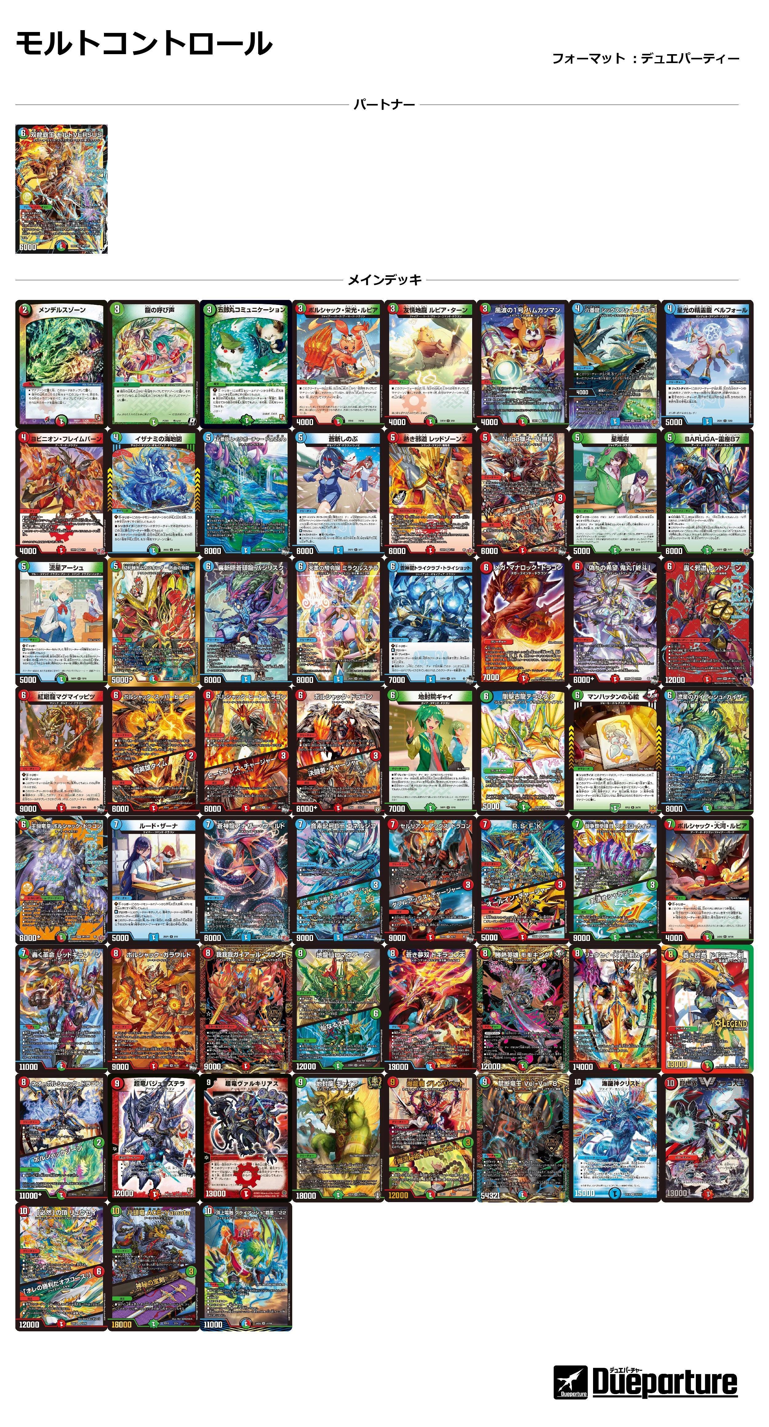 双龍覇王 モルトVERSUS パートナーリスト紹介 #デュエパ｜you