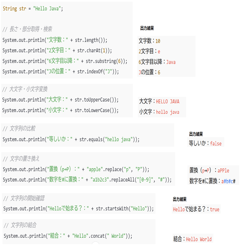 Javaのたしなみ Ep.11｜増田直実