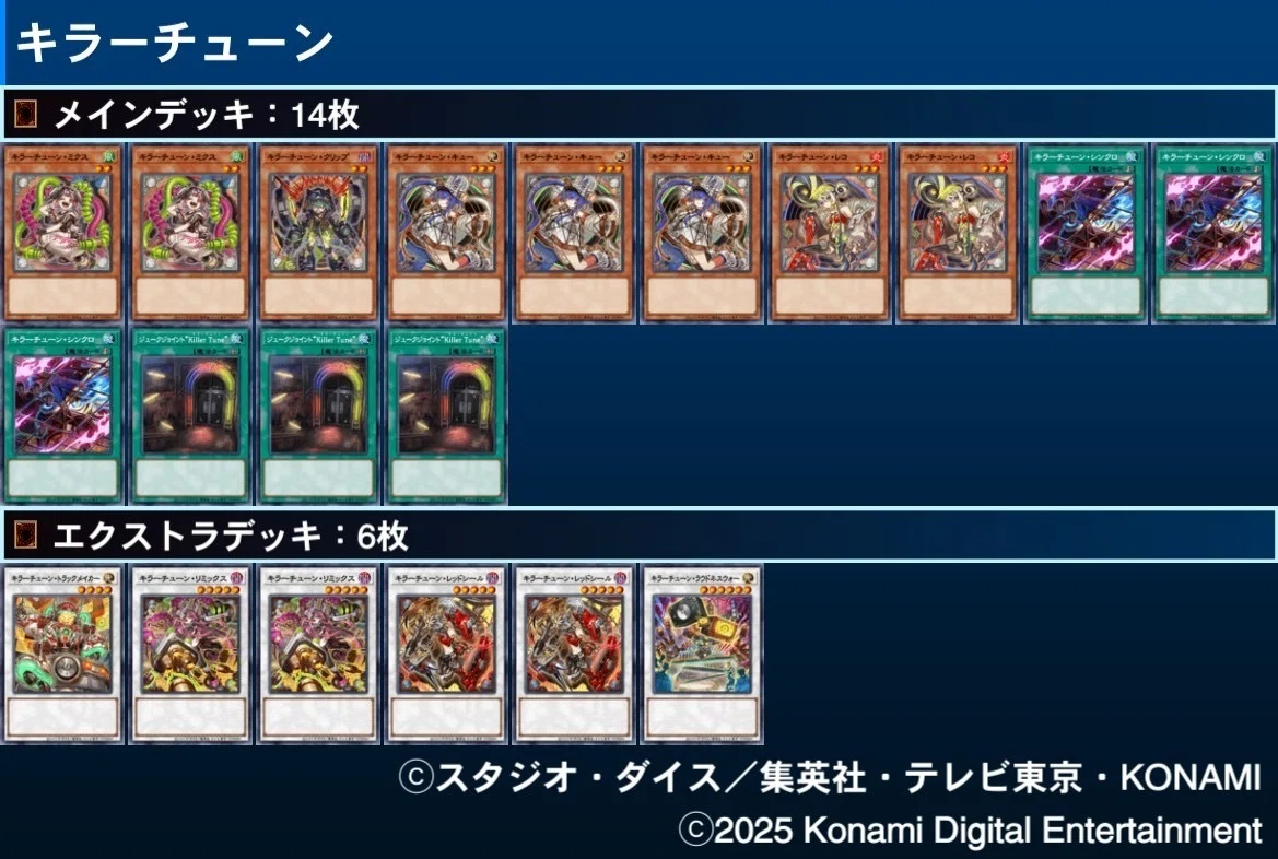 遊戯王 OCG デッキ紹介「DinoAmp」｜どぶ