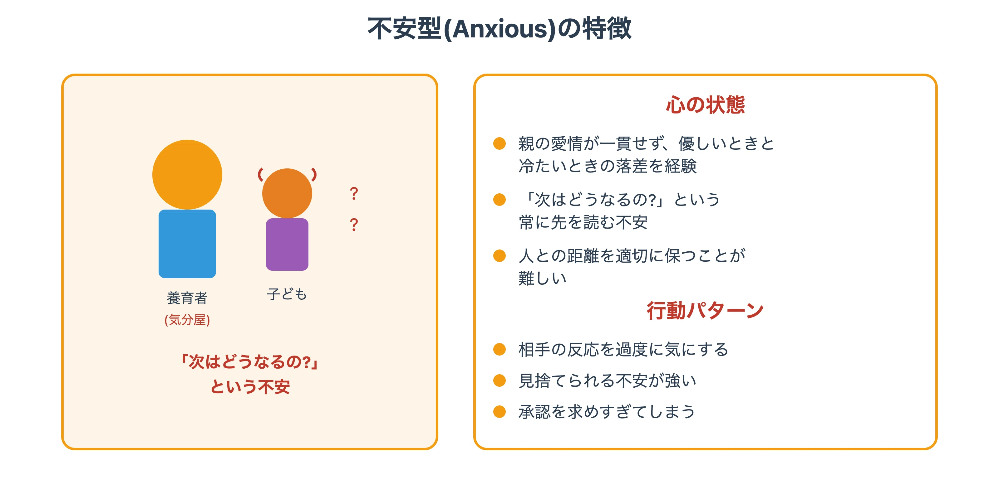 愛着スタイルが人生を左右する理由 - 安全基地から理解する人間関係の