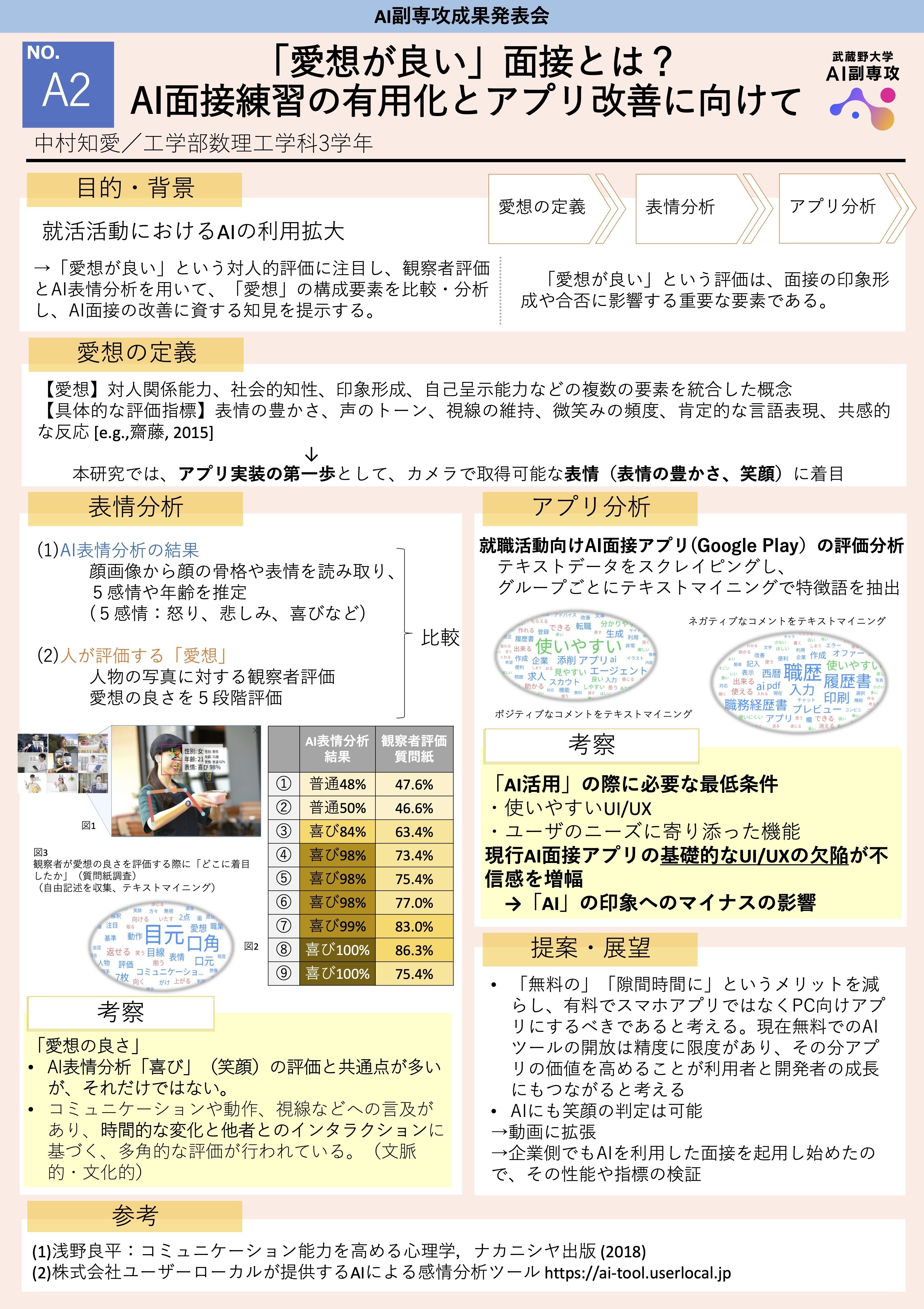 情報教育シンポジウム2025で数理工学科中村知愛さんが優秀デモ