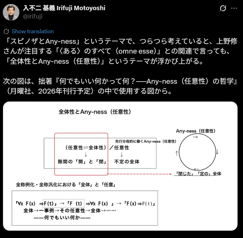 スピノザと「Any-ness」をめぐって 入不二哲学との交錯点 #0‐2｜Gutti