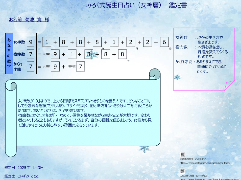 勝手にみろく式四柱推命鑑定（菊池寛・芥川龍之介）｜caroline_megami
