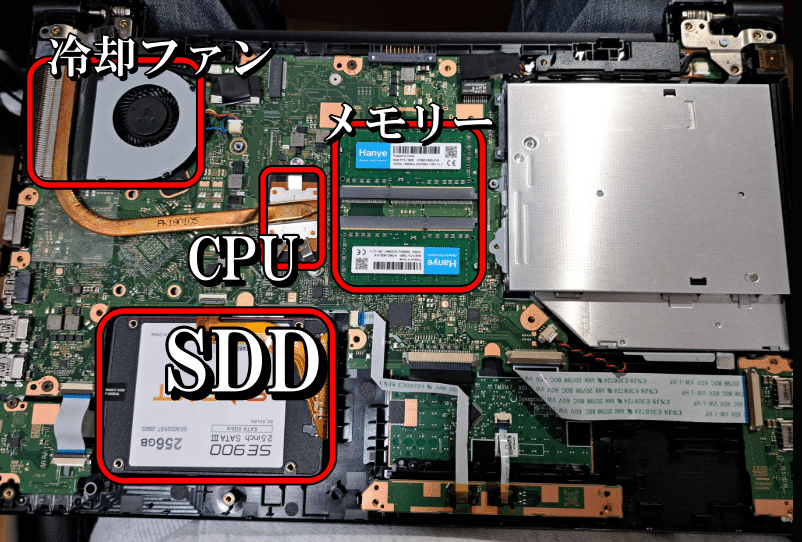 知らなきゃ損！DynabookのCPUタイプ確認＆メモリ増設でノートPCが