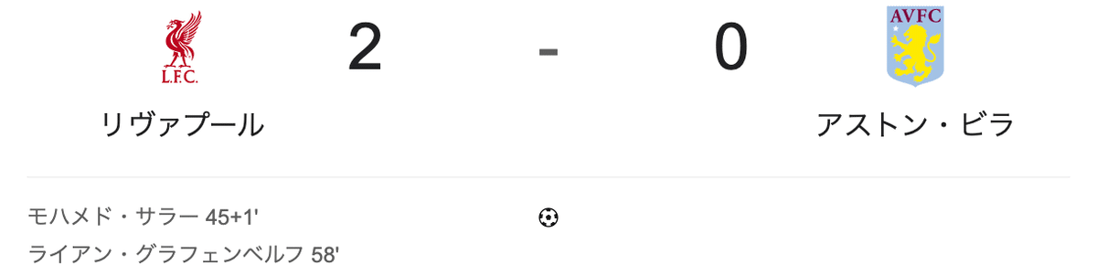 サイン入り リバプール 2014/15シーズン マッチプログラム アストンヴィラ サイン入り リバプール 2014/15シーズン マッチプログラム アストンヴィラ