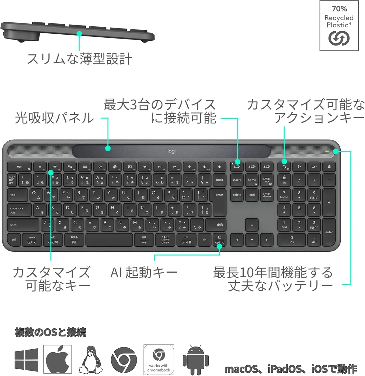 ロジクール〉 Signature Slim Solar+ K980 — 光で自動充電の薄型
