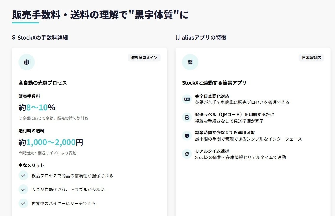 たった1足から利益を生む！｜失敗しない【スニーカー転売の初期費用と