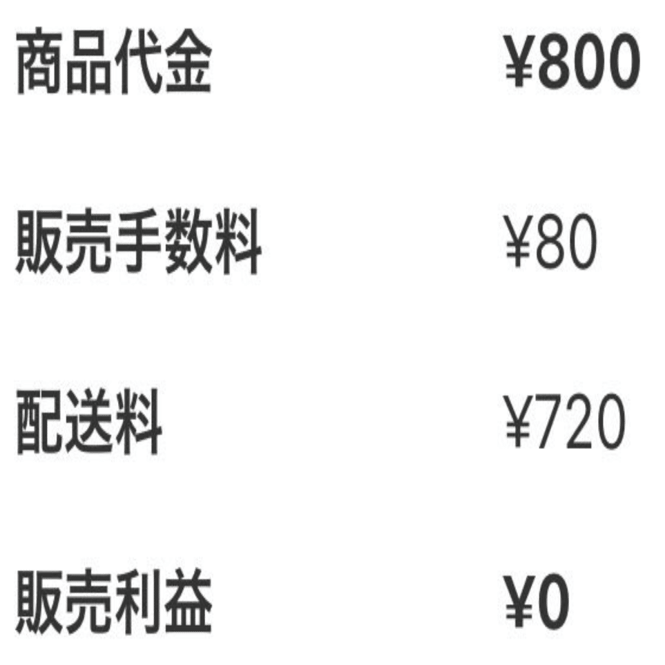 800円で売れても赤字!?】メルカリ初心者が陥る配送ミスと送料で損